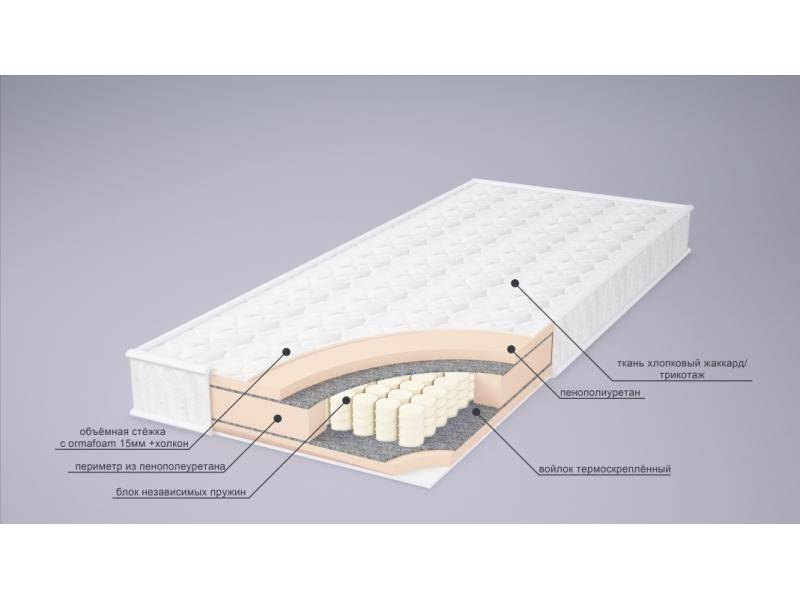 матрас корнелия tfk в Ростове-на-Дону