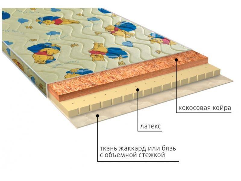 матрас детский умка (латекс) в Ростове-на-Дону