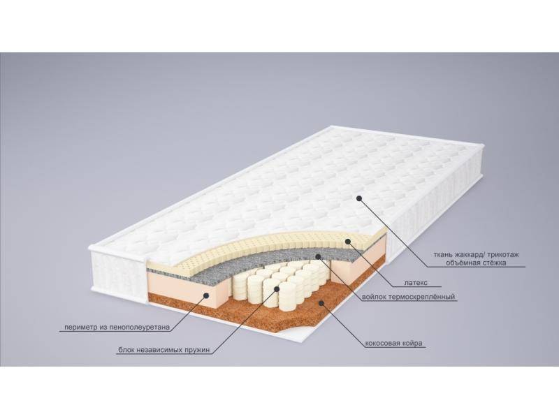матрас ева сезон латекс в Ростове-на-Дону