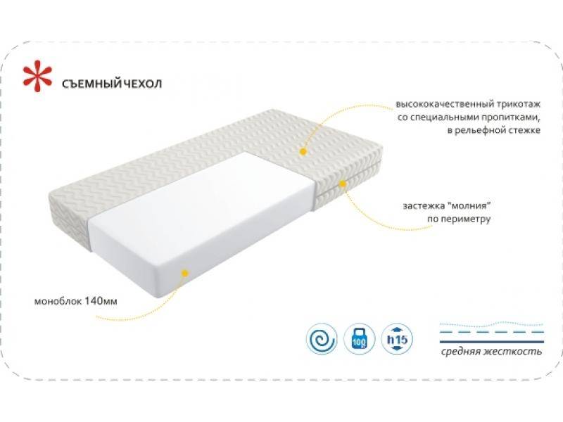 матрас imperial simple в Ростове-на-Дону