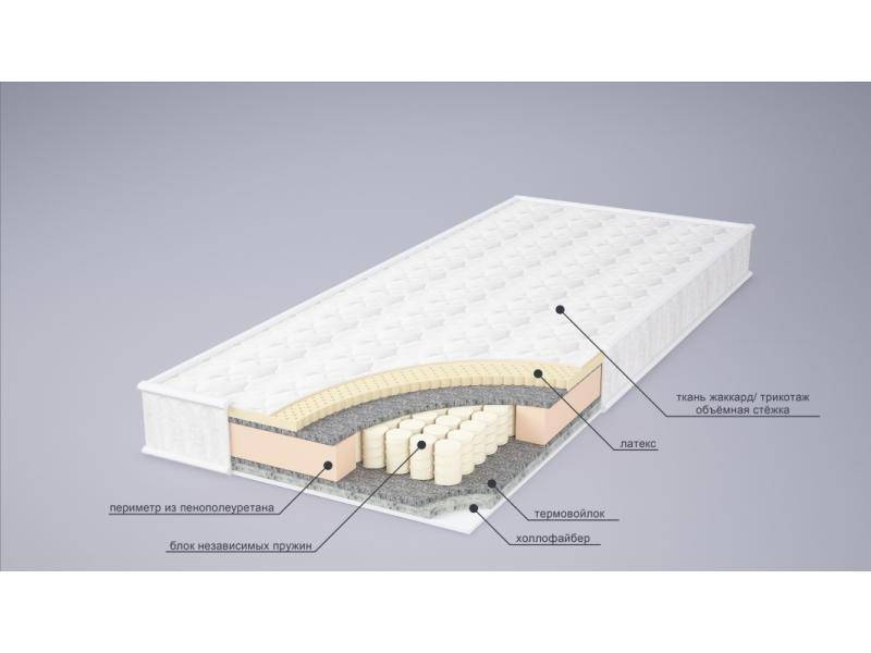 матрас комфорт комби в Ростове-на-Дону