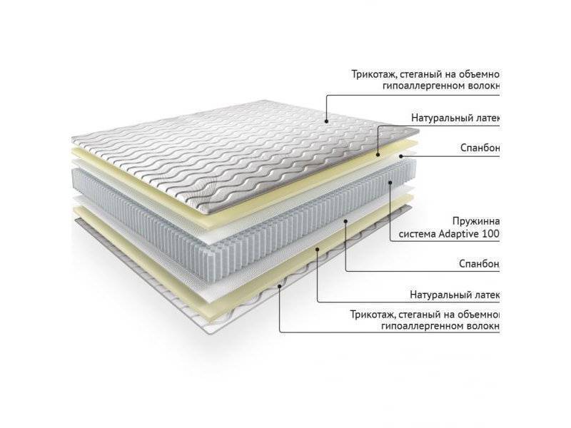 матрас brand-maestro в Ростове-на-Дону