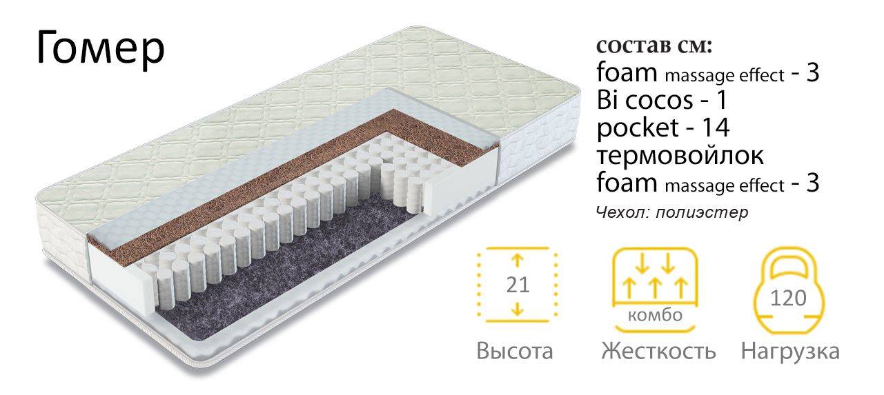 матрас гомер двухсторонний в Ростове-на-Дону