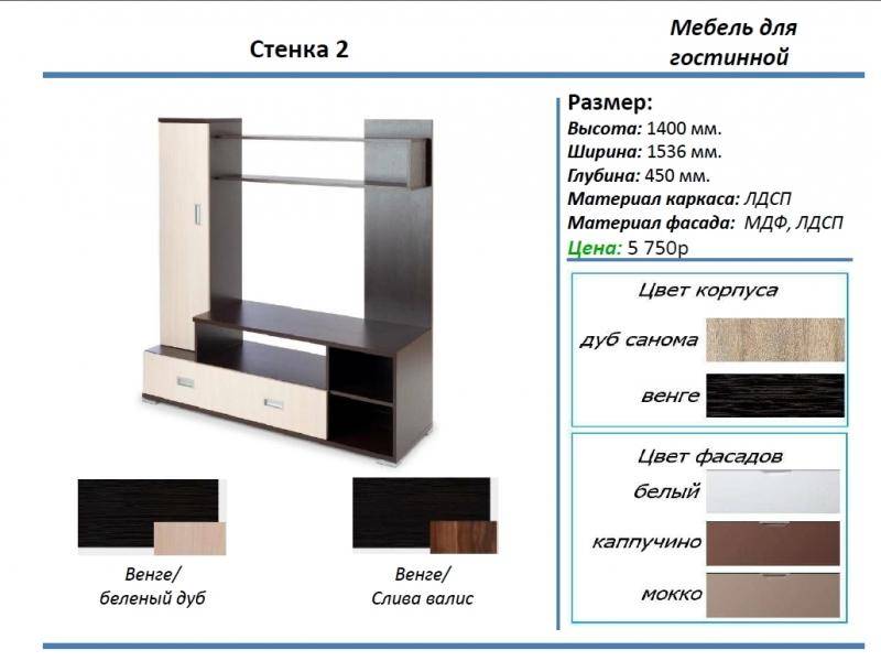 гостиная стенка 2 в Ростове-на-Дону