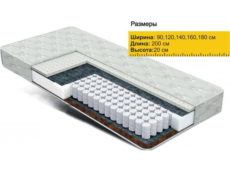 матрас независимые пружины латекс+кокос в Ростове-на-Дону