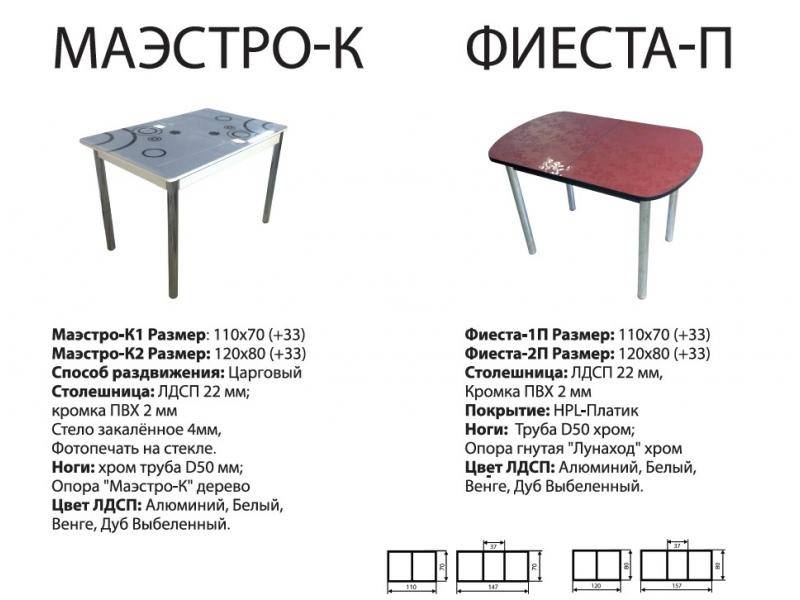 стол маэстро к в Ростове-на-Дону