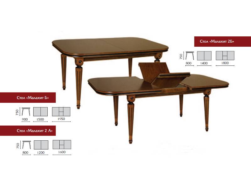 стол малахит б и 2а в Ростове-на-Дону