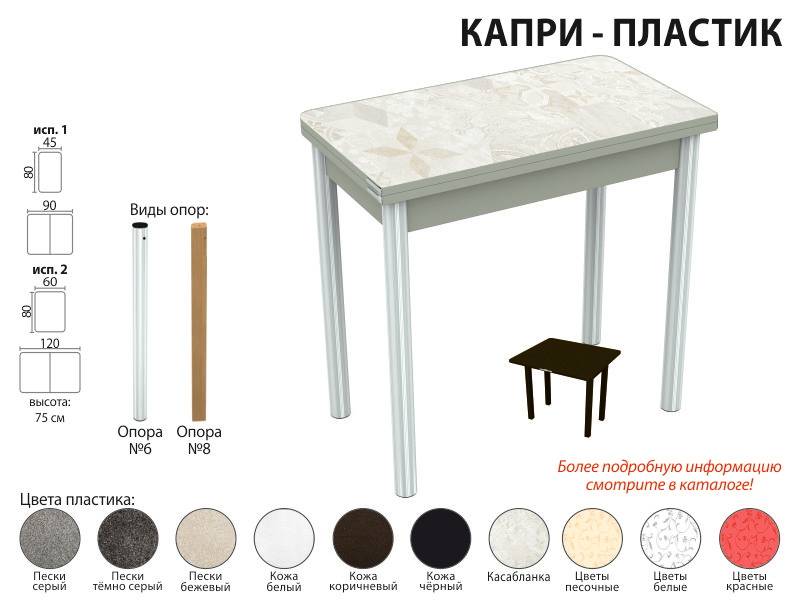 стол обеденный капри пластик в Ростове-на-Дону