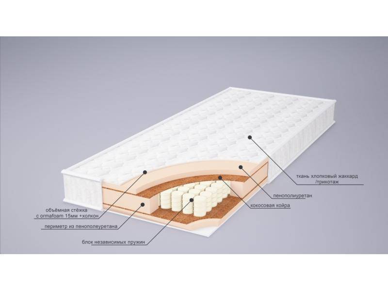 матрас корнелия плюс в Ростове-на-Дону