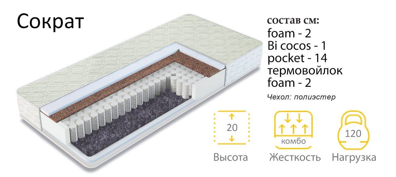 матрас сократ в Ростове-на-Дону