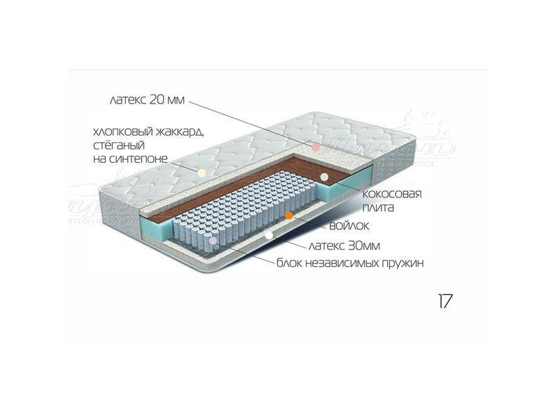 матрац лежебока в Ростове-на-Дону