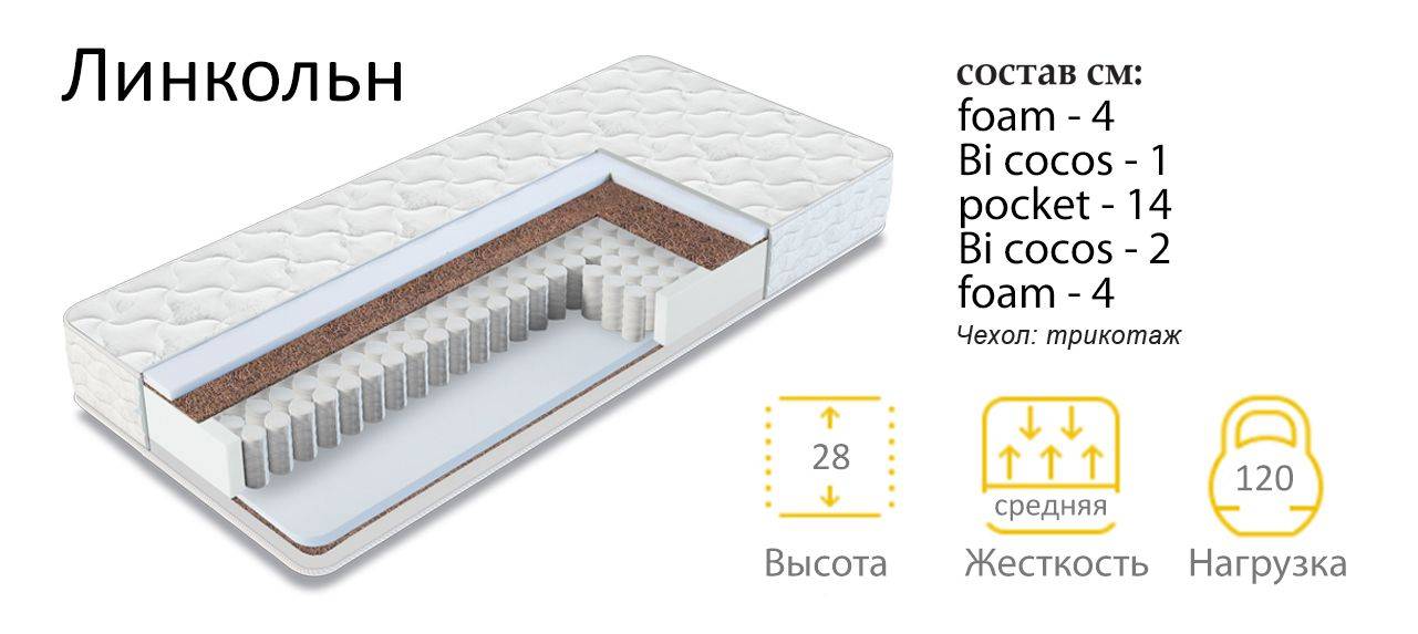 матрас линкольн в Ростове-на-Дону