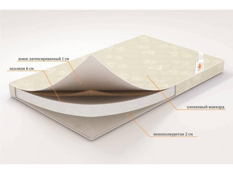 матрас топпер «летний сон» в Ростове-на-Дону