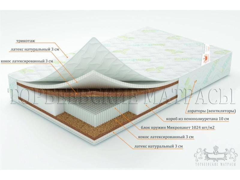 матрас лотос с блоком пружин микропакет в Ростове-на-Дону