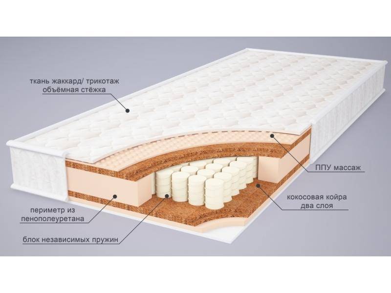 матрас амина микс в Ростове-на-Дону