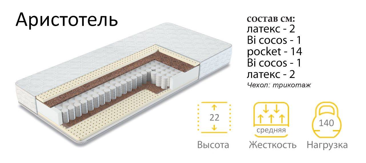 матрас аристотель в Ростове-на-Дону