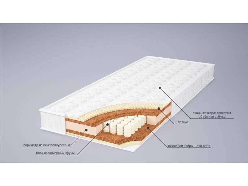 матрас ника латекс в Ростове-на-Дону