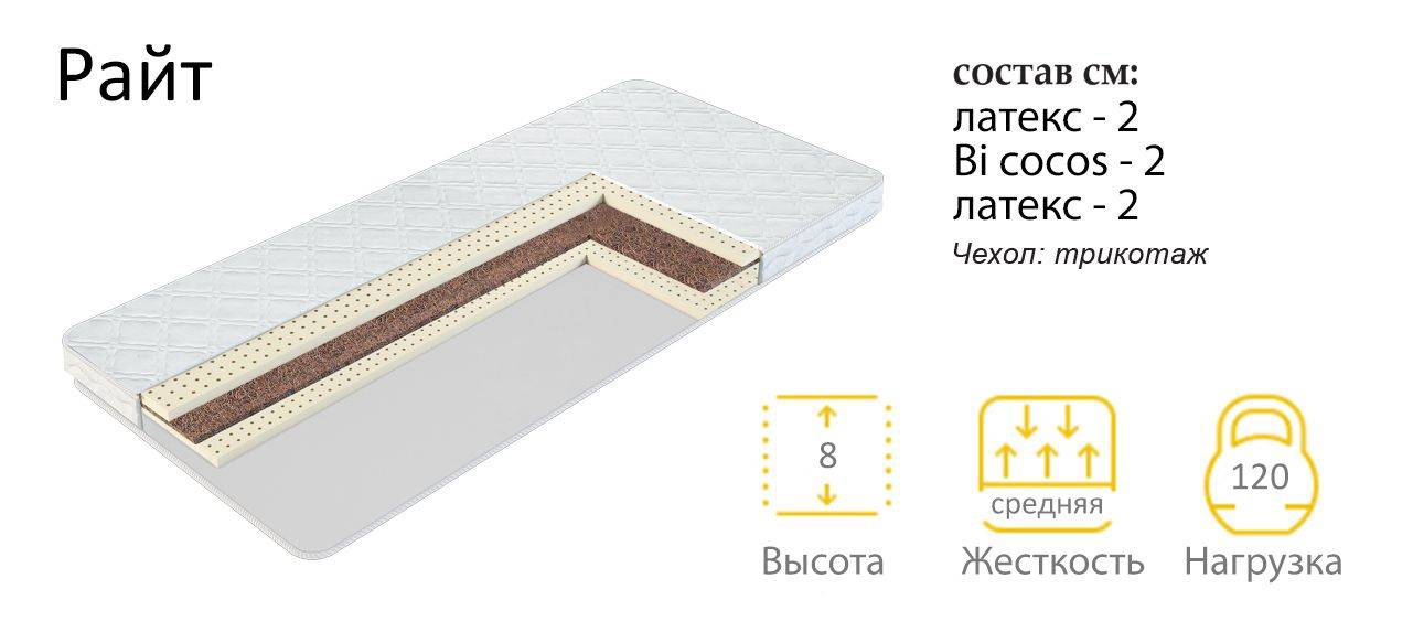 матрас райт в Ростове-на-Дону