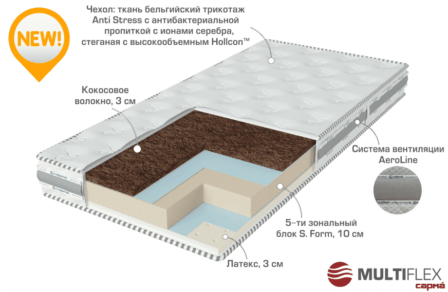 двухсторонний матрас start в Ростове-на-Дону