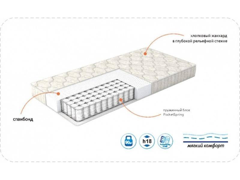матрас pulse в Ростове-на-Дону