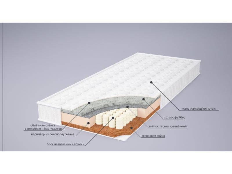 матрас ева сезон струтто в Ростове-на-Дону