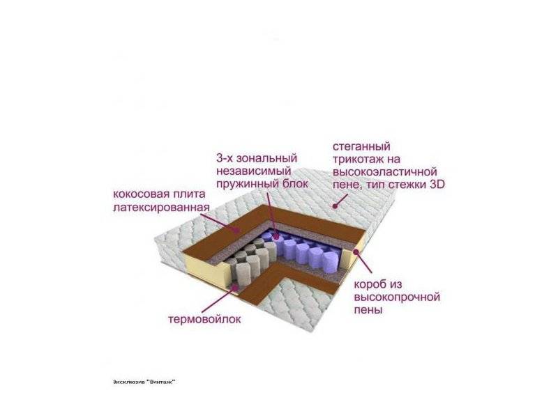 матрас трёхзональный эксклюзив-винтаж в Ростове-на-Дону