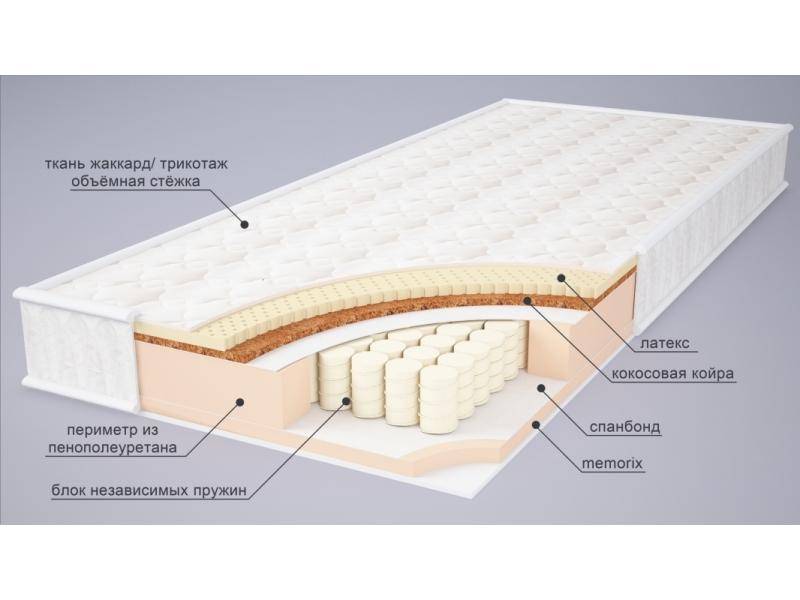 матрас мелиса в Ростове-на-Дону