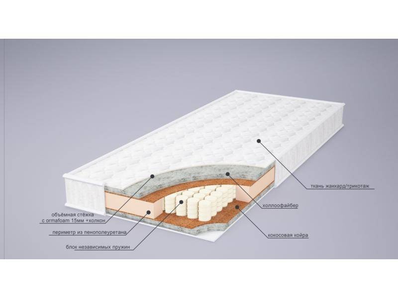 матрас мери струтто плюс в Ростове-на-Дону