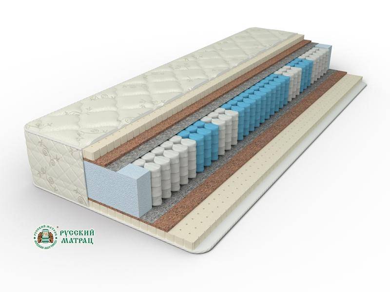 матрац элит премиум сатис фибра в Ростове-на-Дону