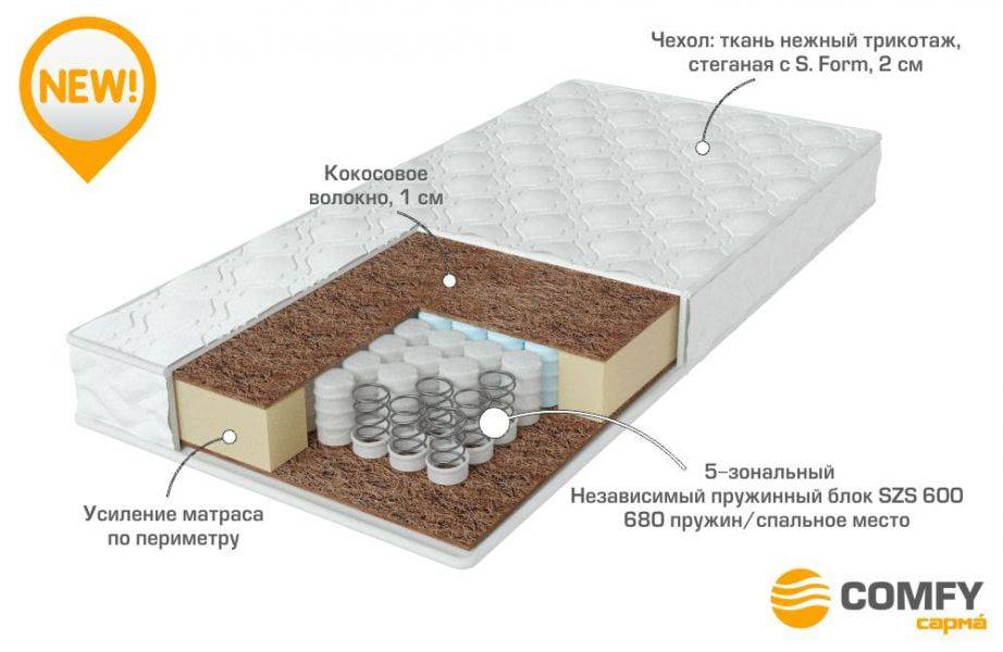 качественный матрас strong в Ростове-на-Дону