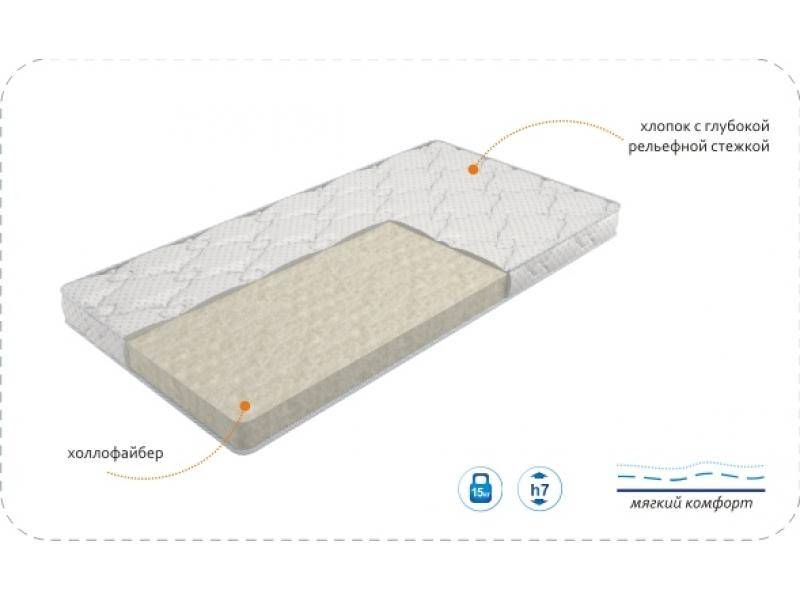 матрас baby comfort в Ростове-на-Дону