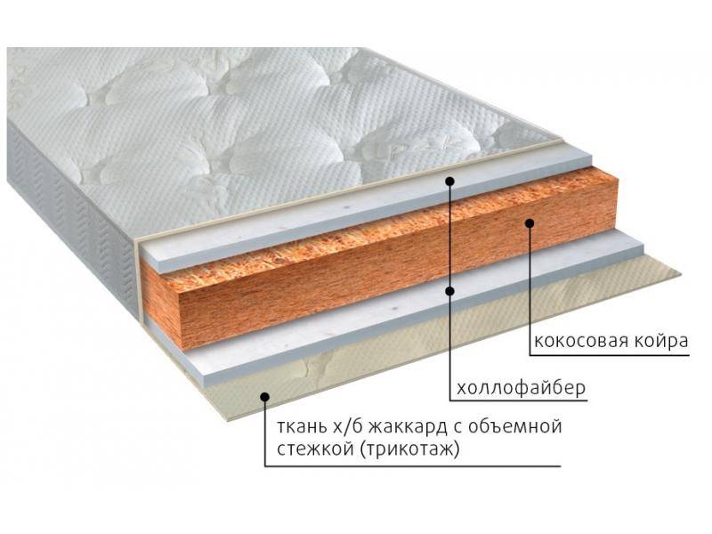 матрас вега струтто в Ростове-на-Дону