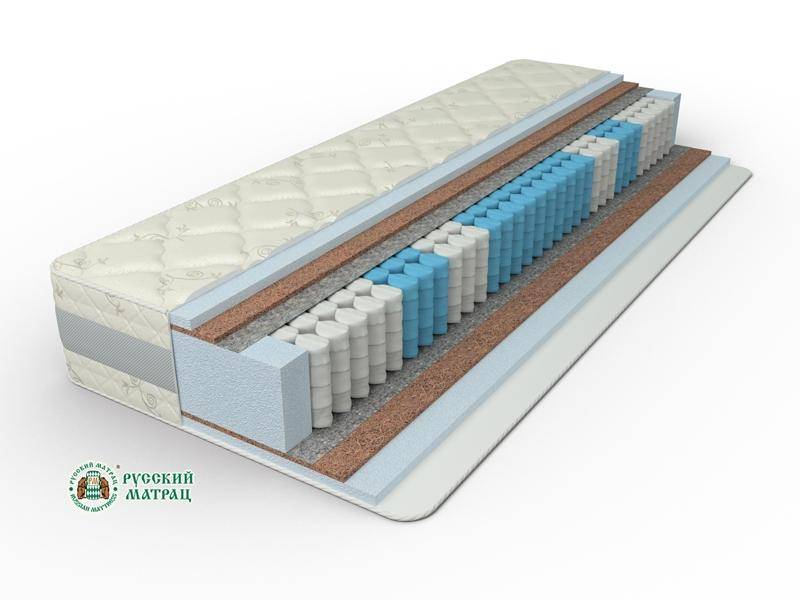 матрац элит премиум актив в Ростове-на-Дону