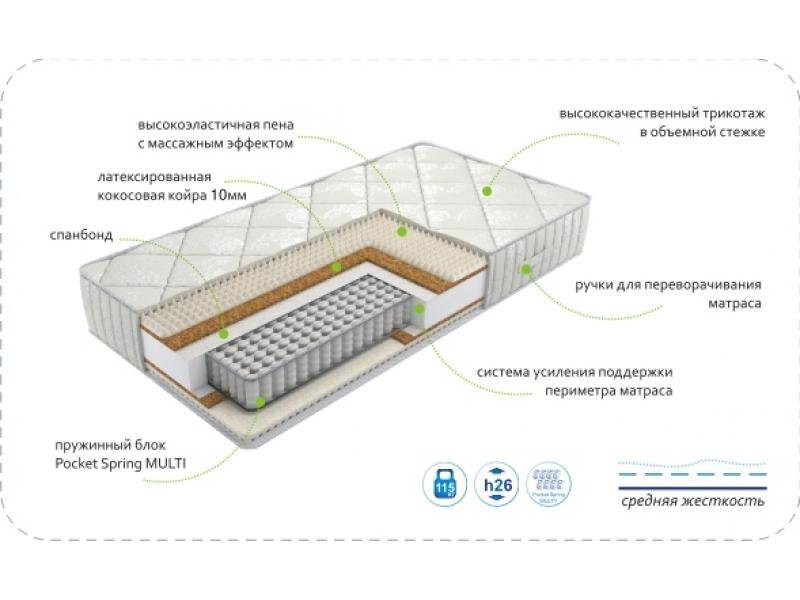 матрас dream rest multi в Ростове-на-Дону