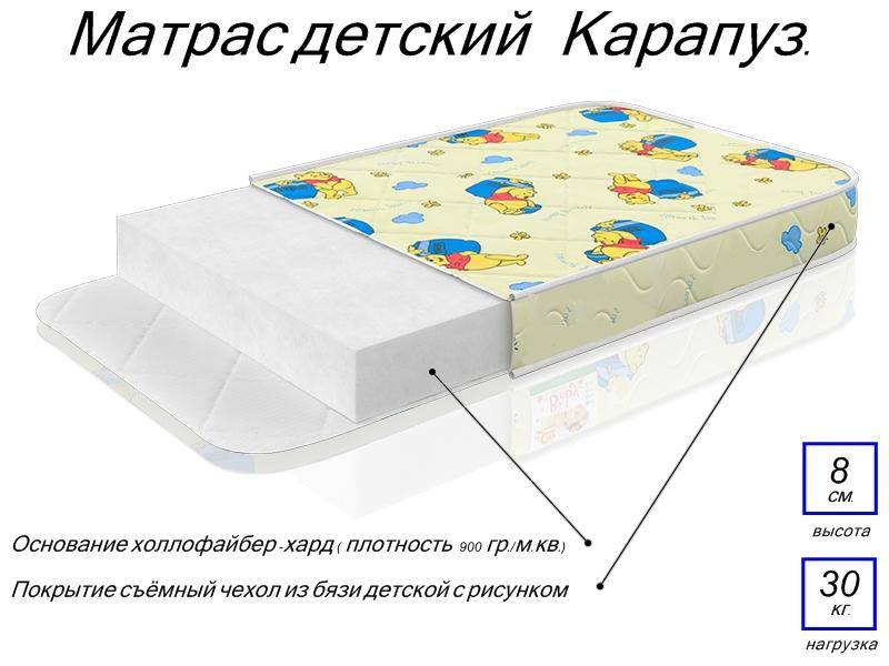 матрас детский карапуз в Ростове-на-Дону