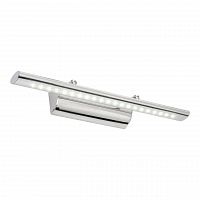 подсветка для картин britop susanna 8942001 в Ростове-на-Дону